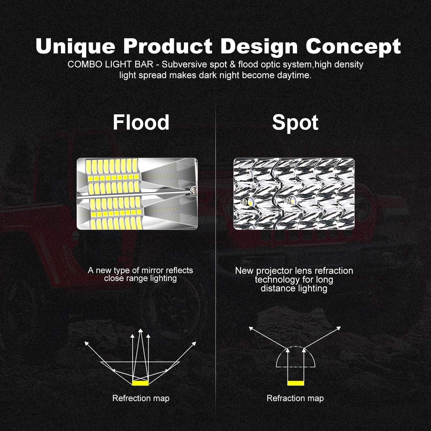 Off-Road LED Light Bar & Pod Kit: 52″ Combo Beam & 4×4″ Lights
