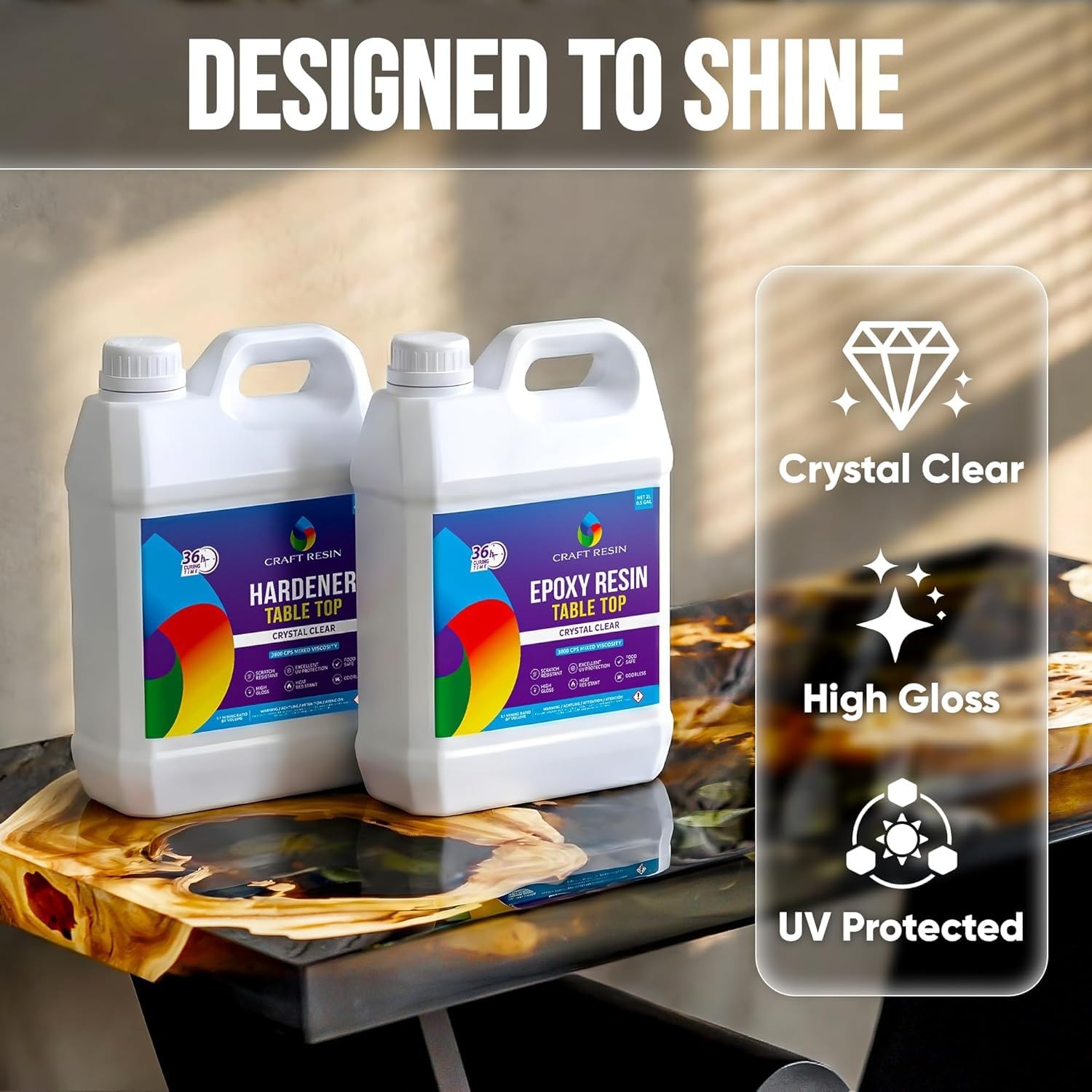 CRAFT RESIN 1 Gallon Table Top Epoxy Resin Kit – 1:1 Mix, 1 Gallon, Clear