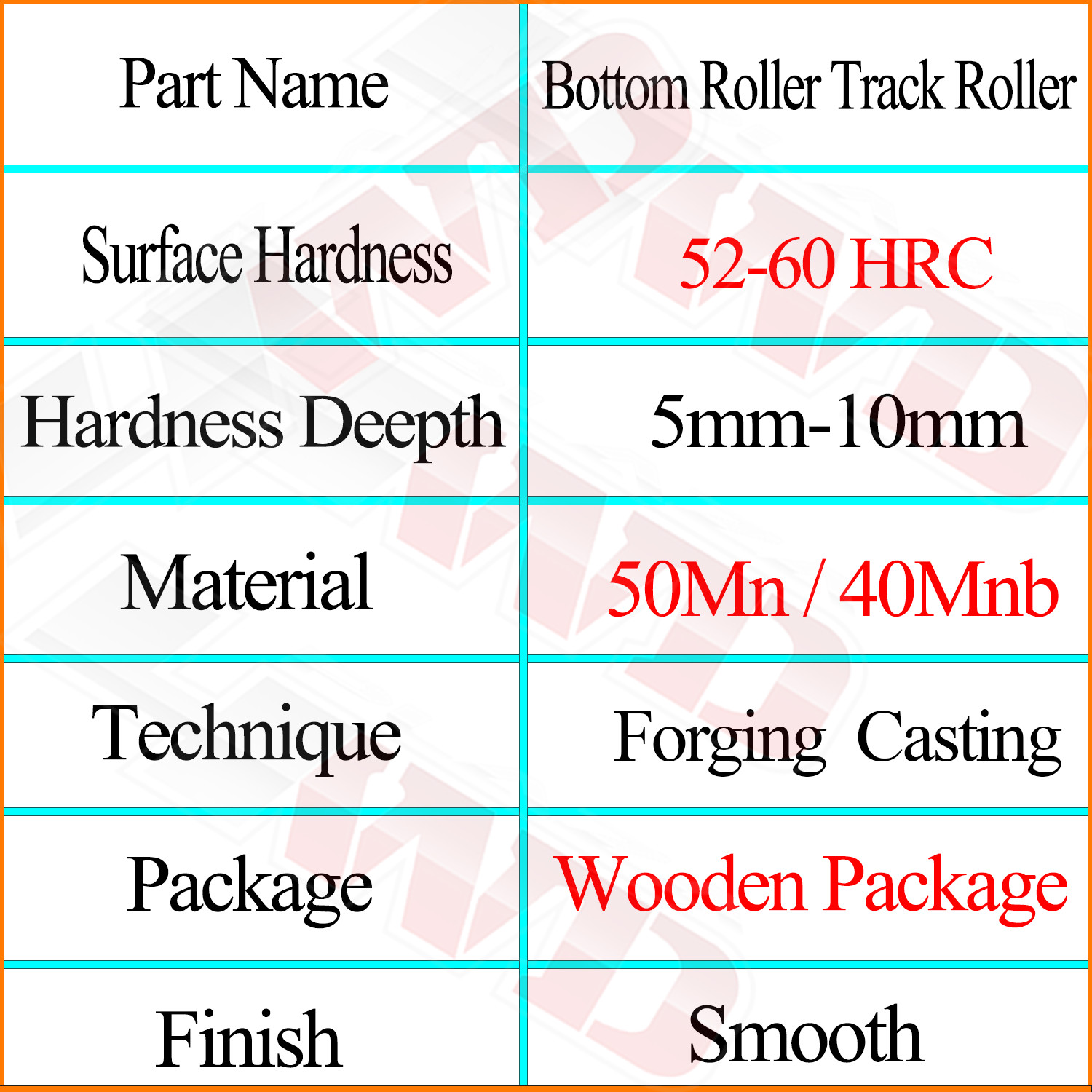 Bottom Roller Track Roller for Takeuchi TL8 Track Loader Heavy Duty