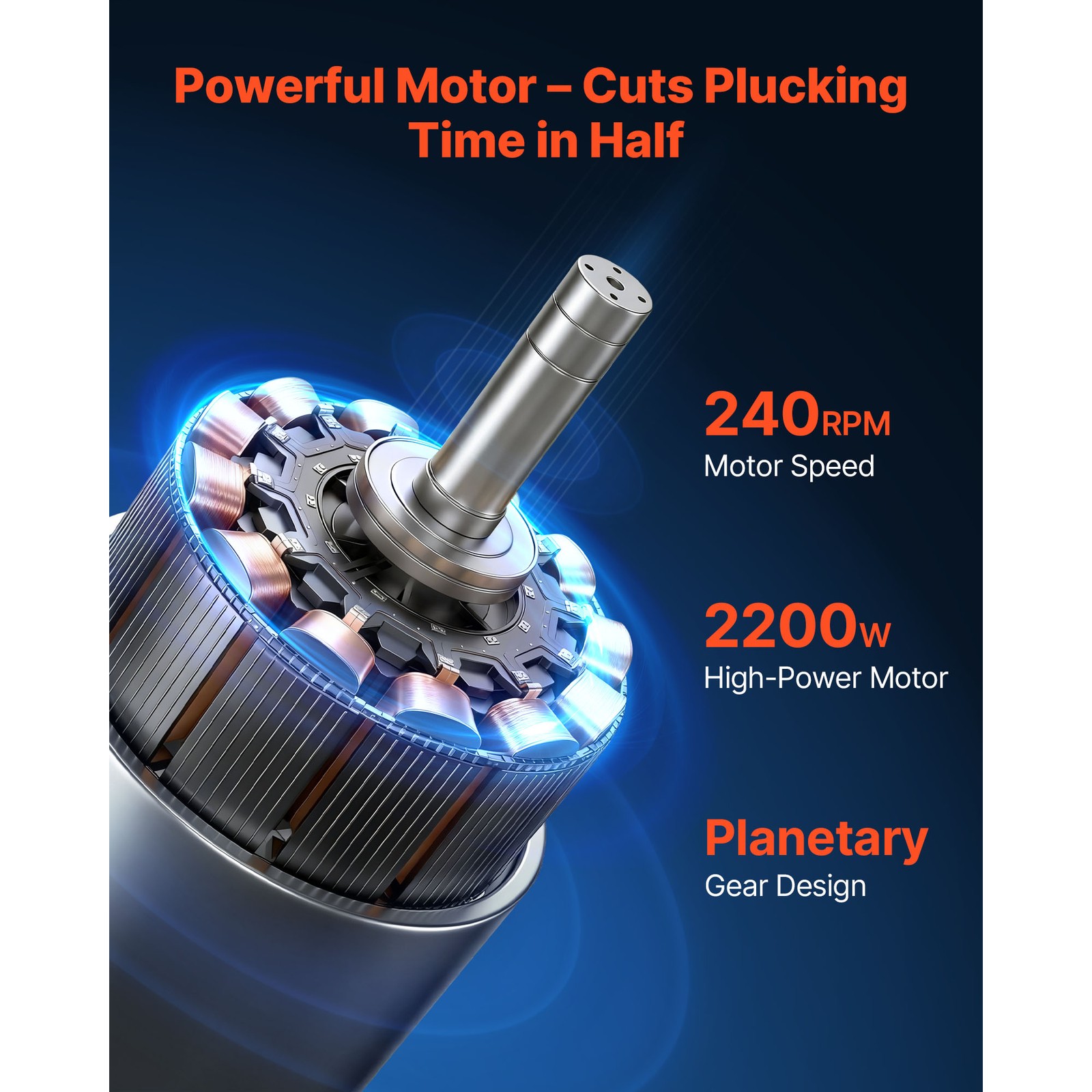 Uimoso 23.6″ Electric Poultry Plucker Machine 2200W, 275RPM, 119 Fingers
