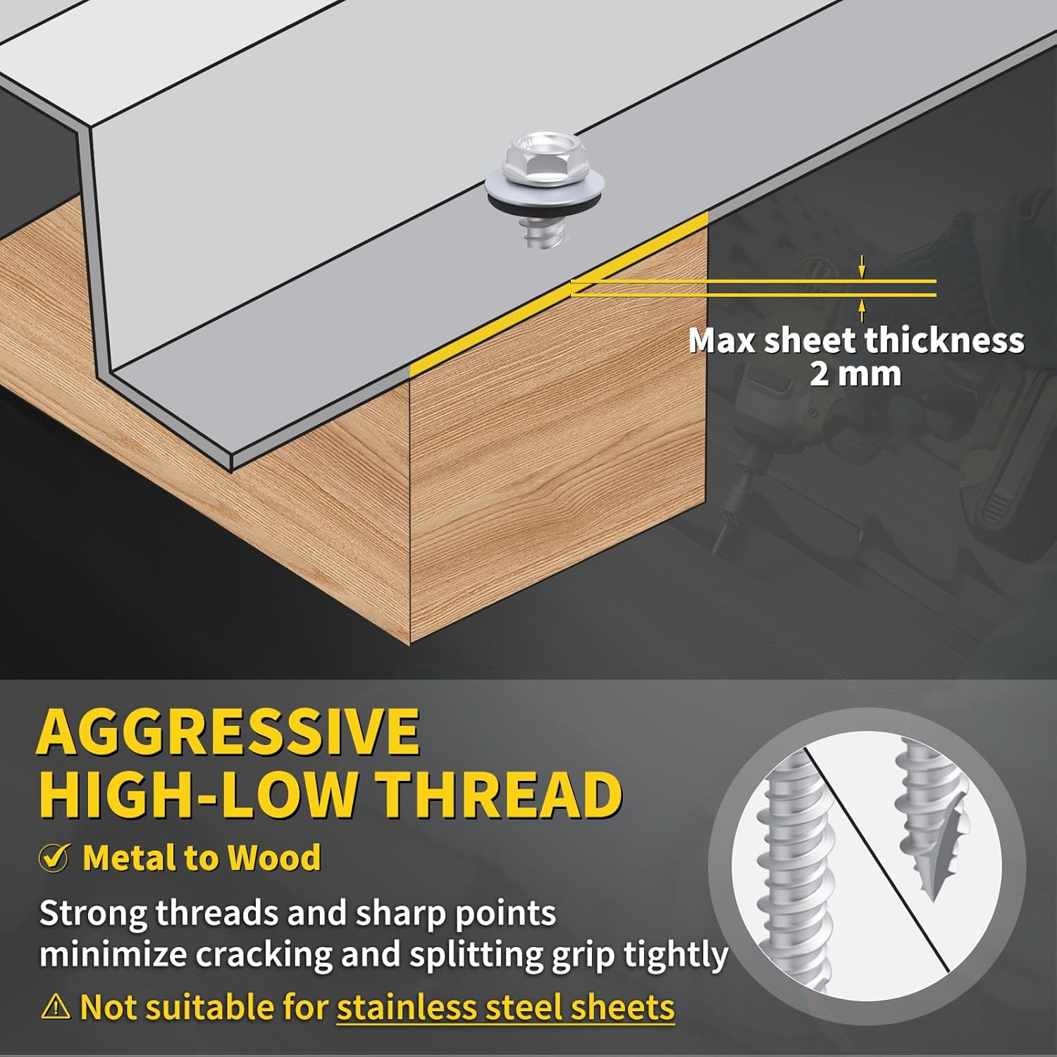 Metal Roofing Screws #10 X 1-1/2″, 300 PCS, FIXLINK RUSPERT Hex Head Rubber Wash