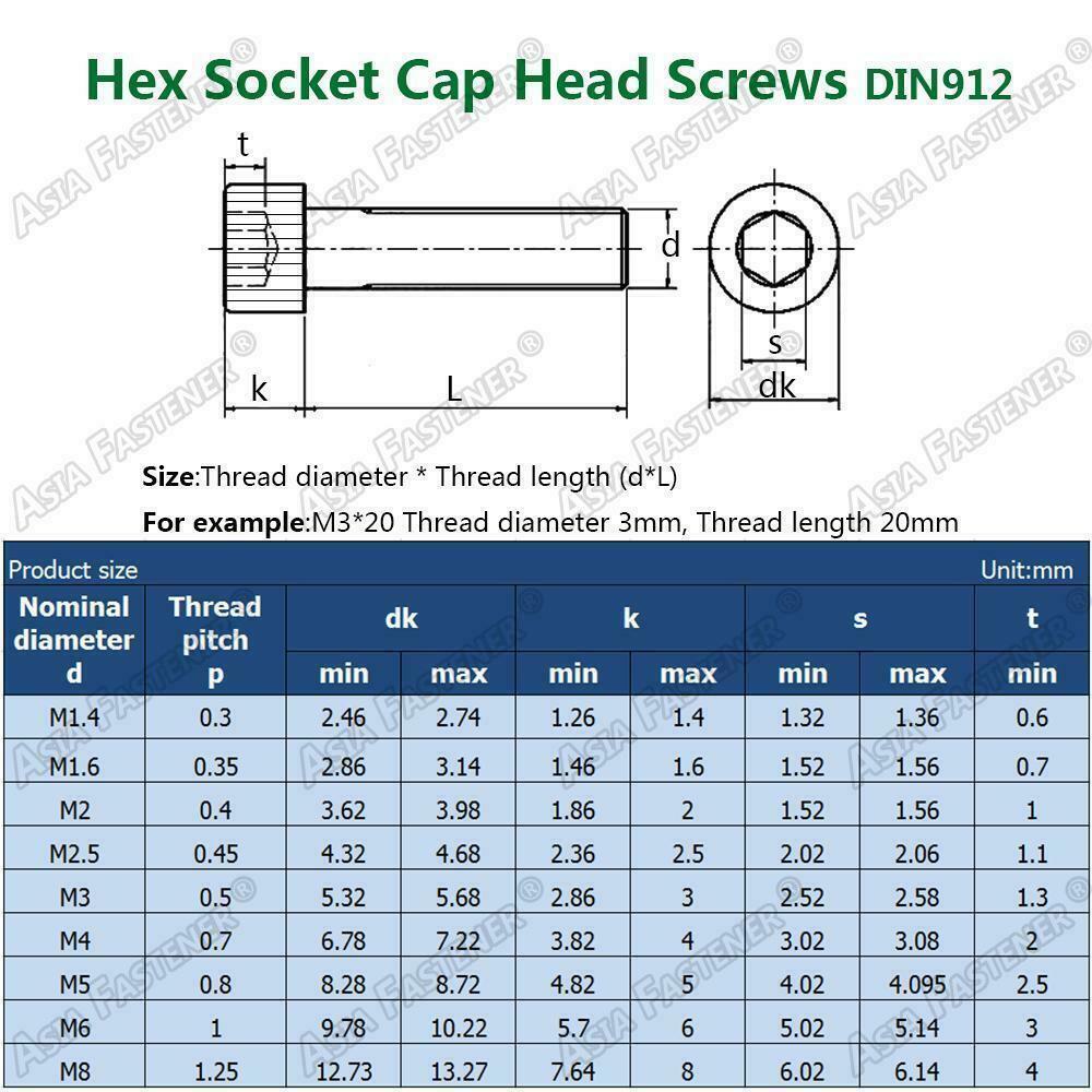M3/M4/M5/M6/M8 12.9Grade Alloy steel Allen Hex Socket Cap Head Screw Bolt DIN912