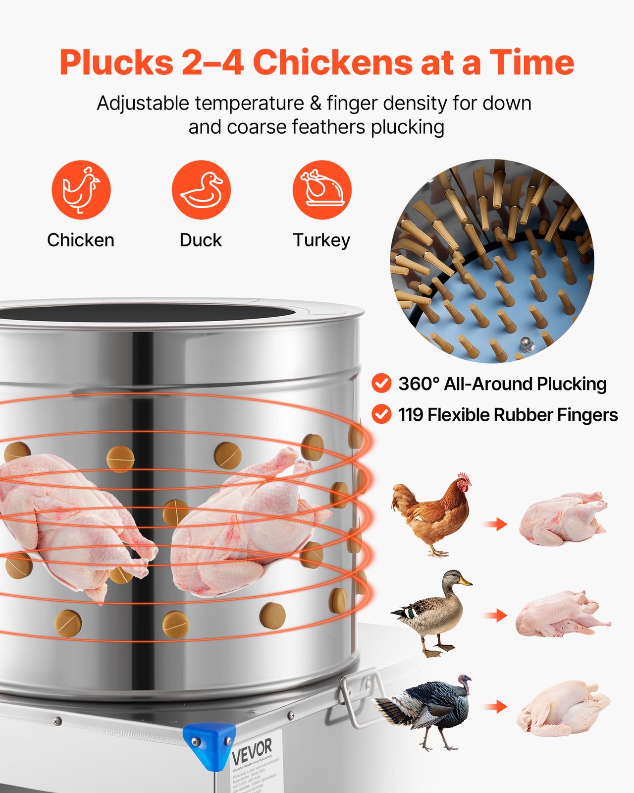 VEVOR 23.6″ Electric Chicken Plucker Machine 2200W & 275RPM 119 Fingers & Wheels