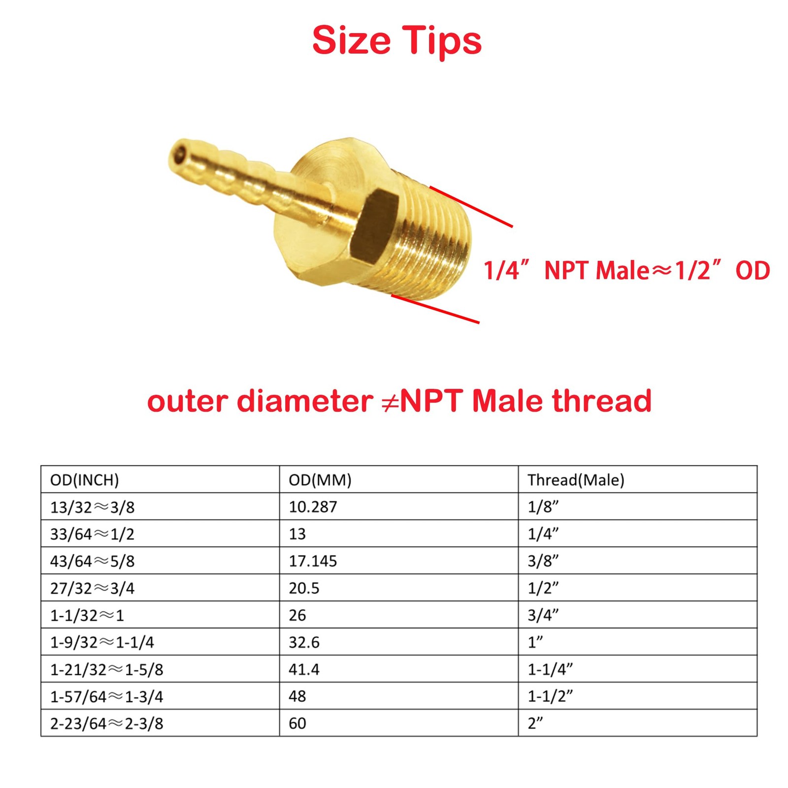 5 Pcs Hose Barb Fittings 1/8″ Barb to 1/4″ NPT Male Thread Brass Metals Adapt…