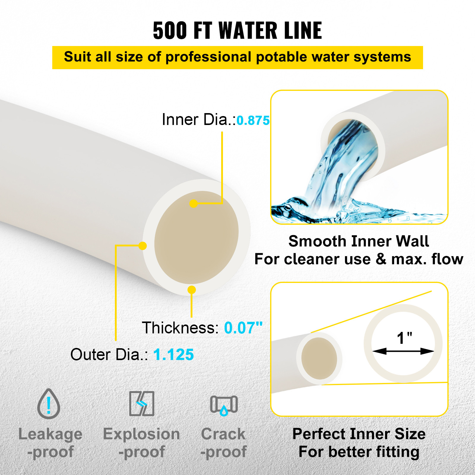VEVOR PEX Tubing PEX-B Pipe 1″-500′ Coil Non-Barrier Htg/Plbg/Portable Water