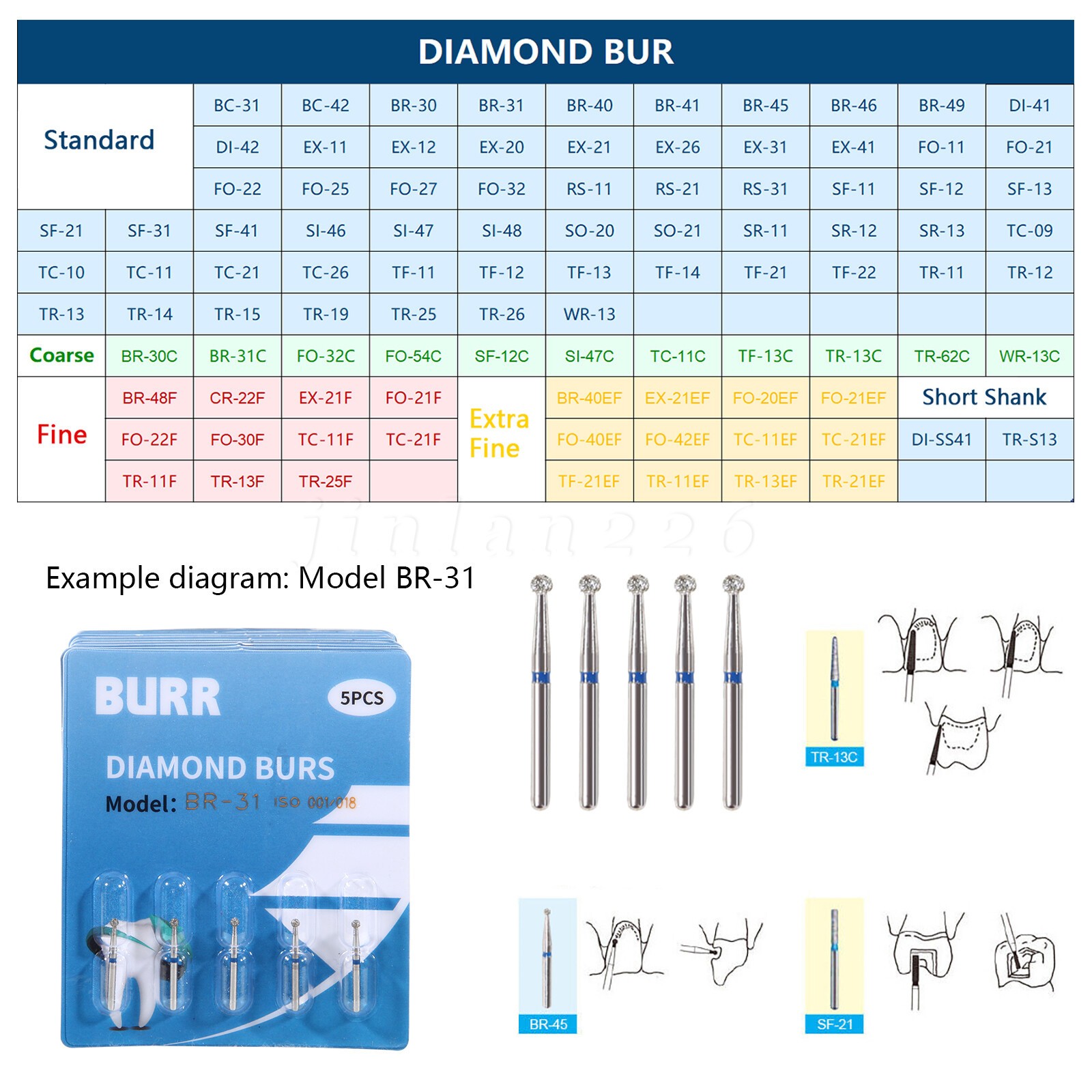 50pcs Fresas es de Diamante FG Mezclado Diamond Burs FG 1.60mm a&
