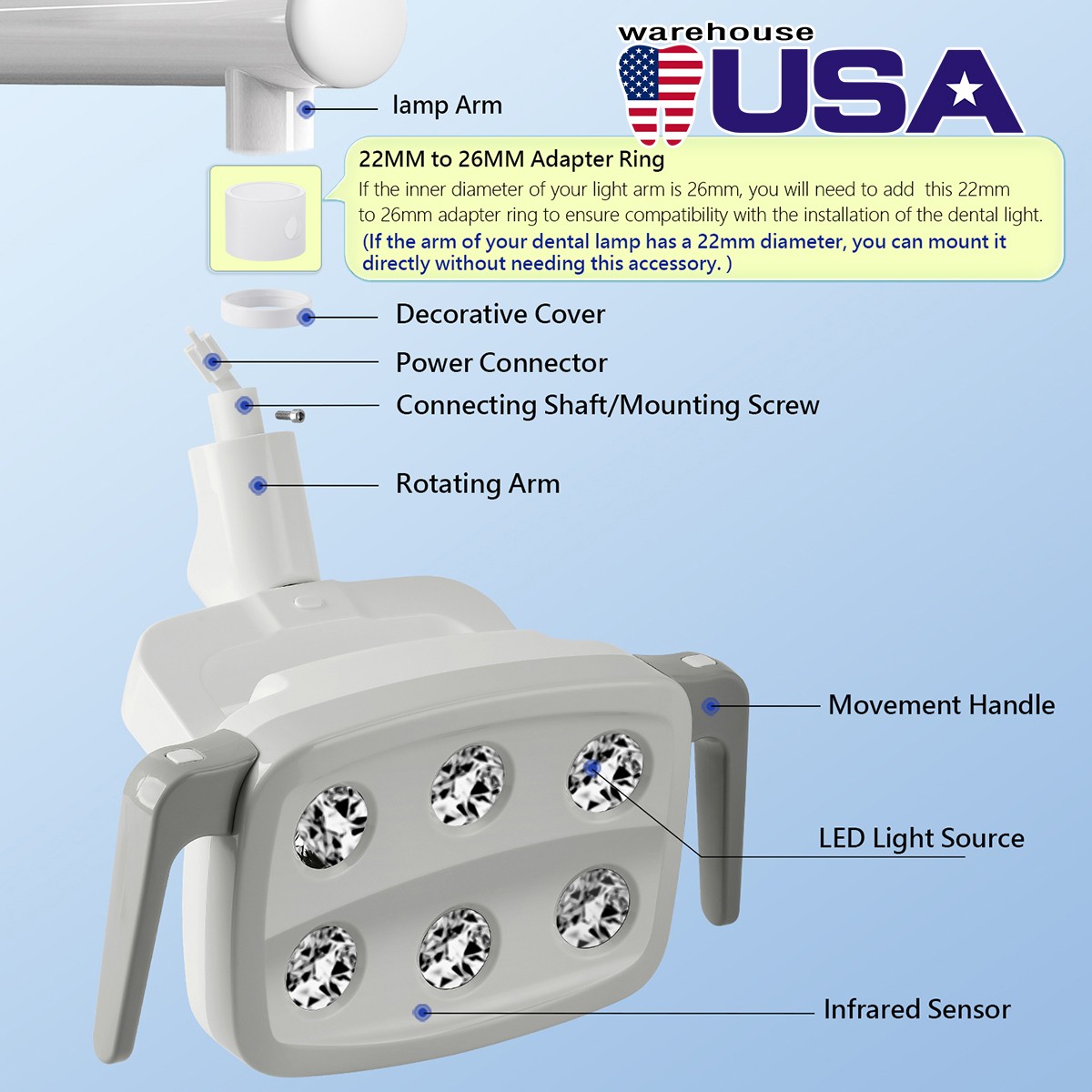 Dental LED Lamp 6 LED Light For Dental Unit Chair Adjustable Oral Light 22&26MM