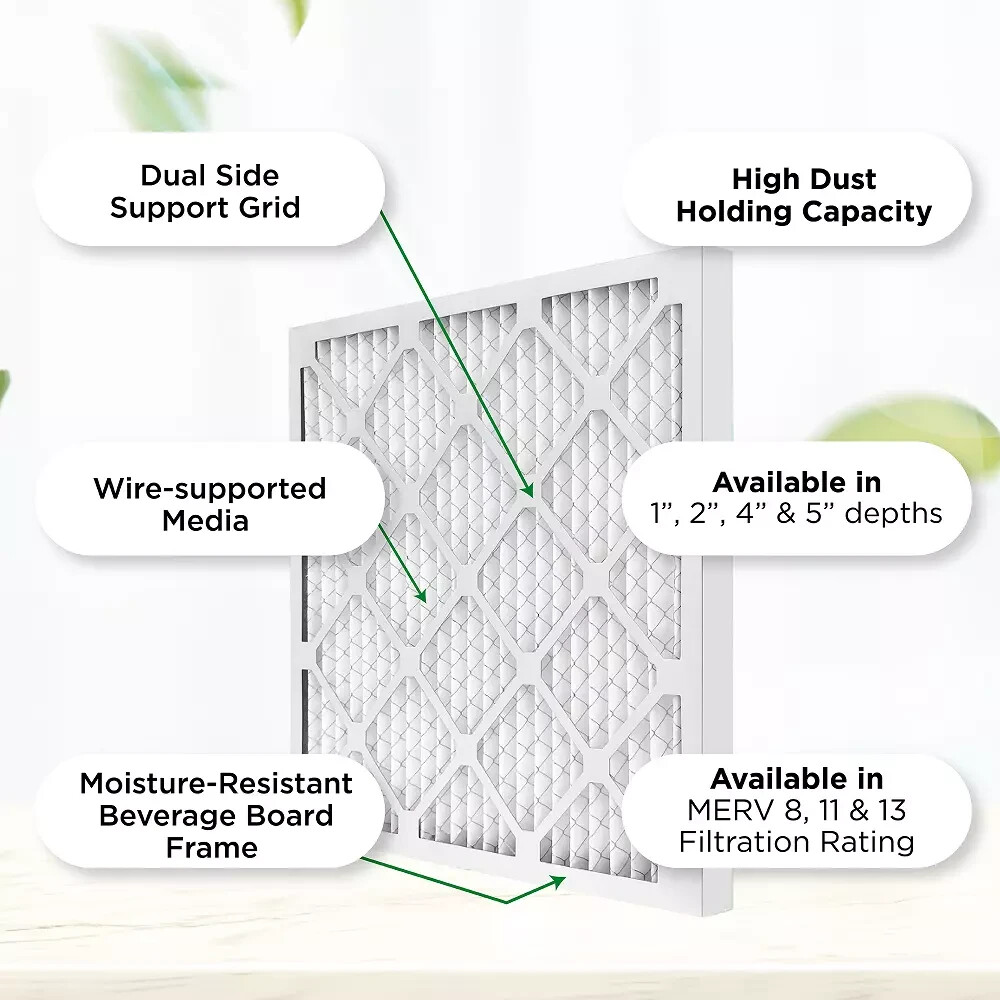 16x30x1 MERV 8 Pleated AC Furnace Air Filters. 6 Pack. Made in USA