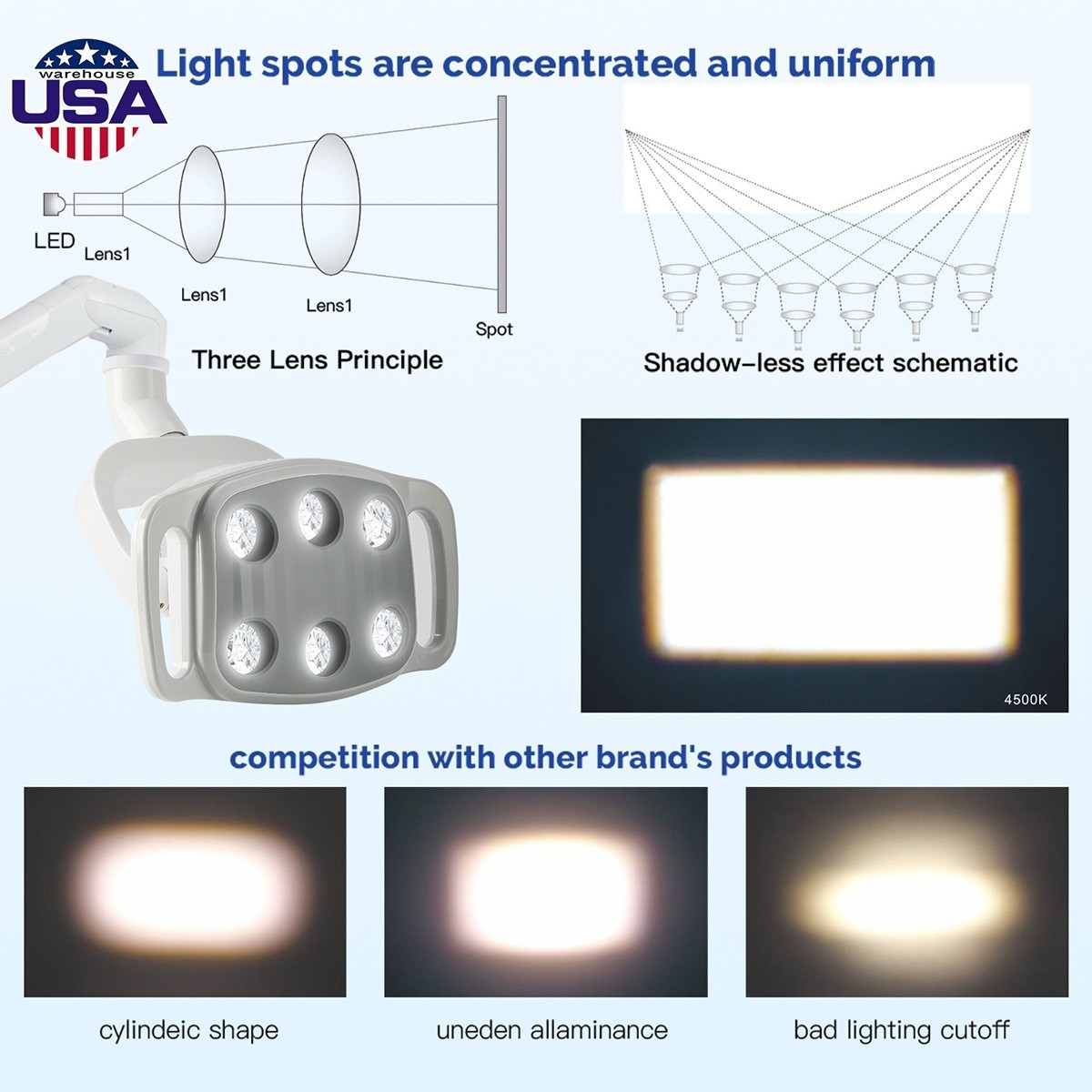 US Dental 6 LED White Light Operating Lamp Induction For Dental Unit Chair