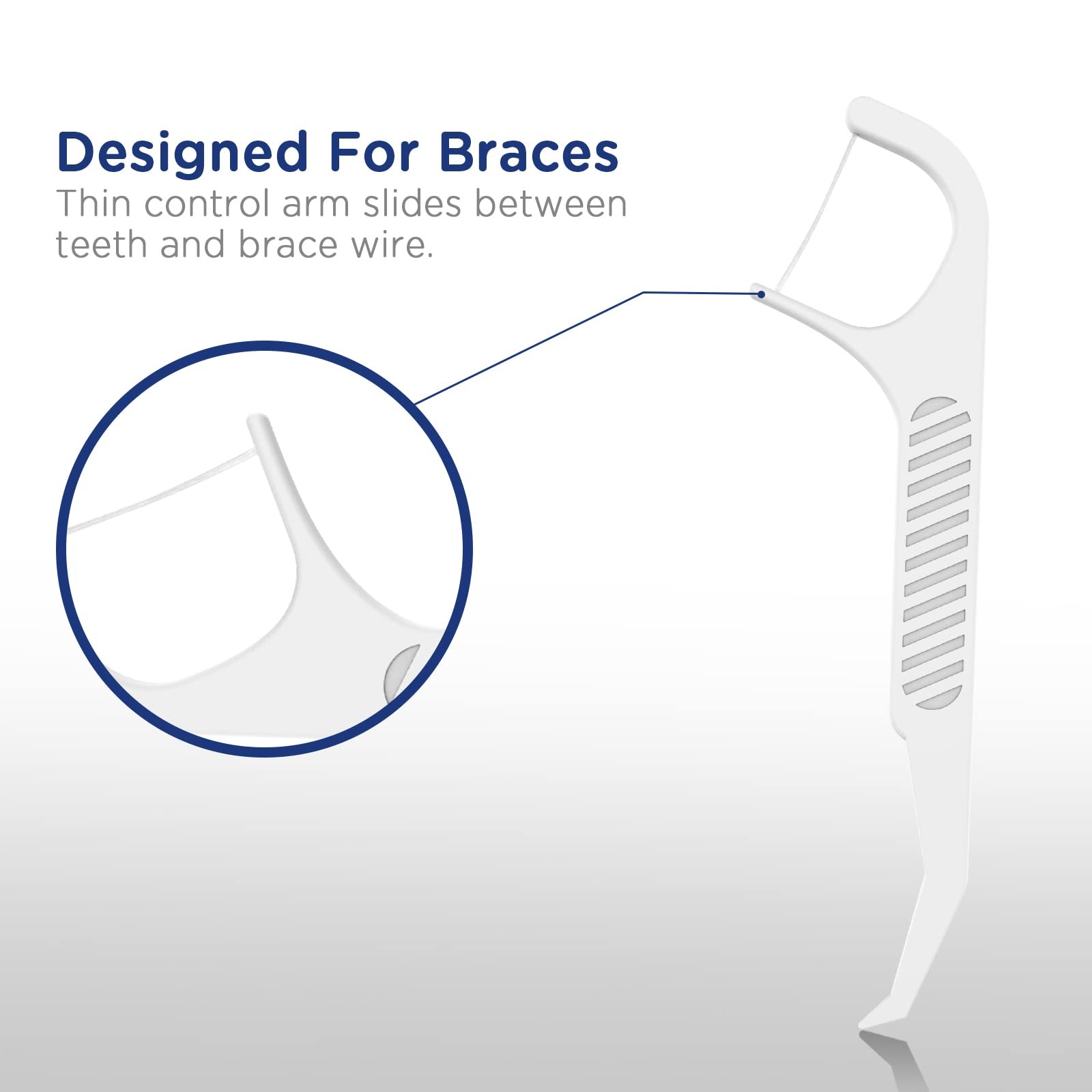 Fremouth Upgraded Orthodontic Flossers for 1 Count (Pack of 100), White