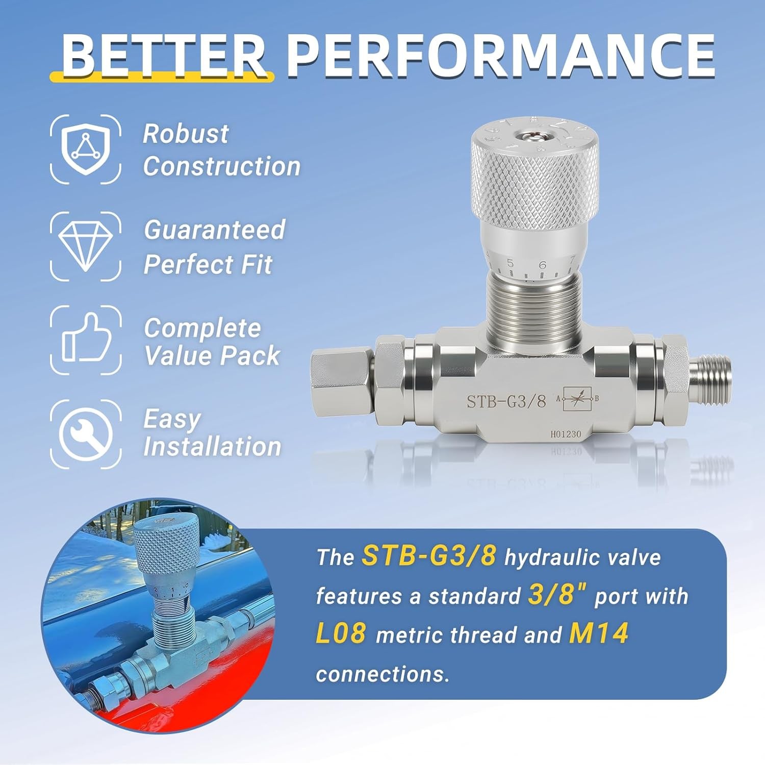 Flow Control Bidirectional Hydraulic Restrictor Valve STB-G3/8 W /L08 ConnectoyT