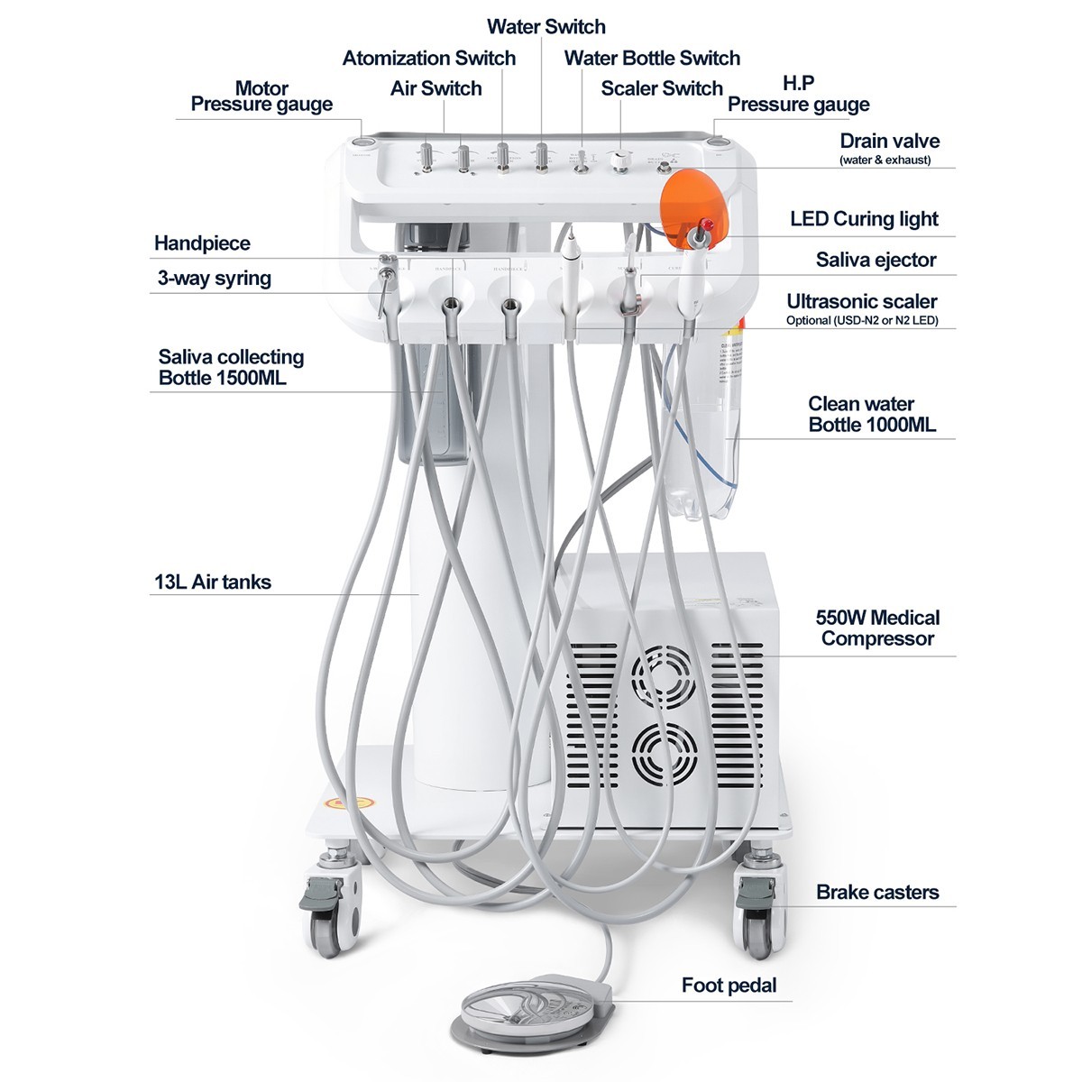 Dental Portable Mobile Delivery Unit System 4 Holes Air Compressor Suction Cart