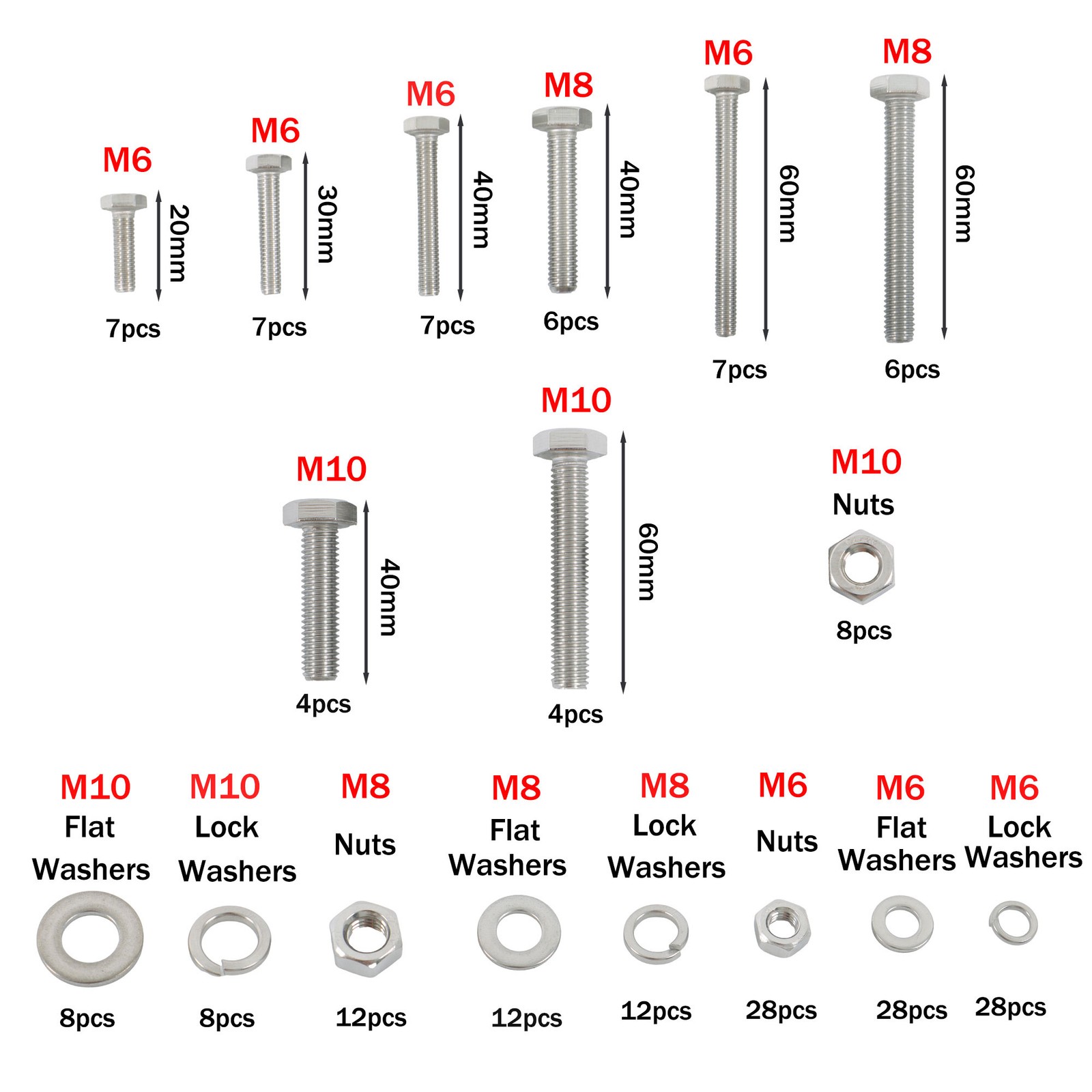 192PCS Stainless Steel Heavy Duty Hex Bolt/Nut Kit M6/M8/M10 304SS w/Washers