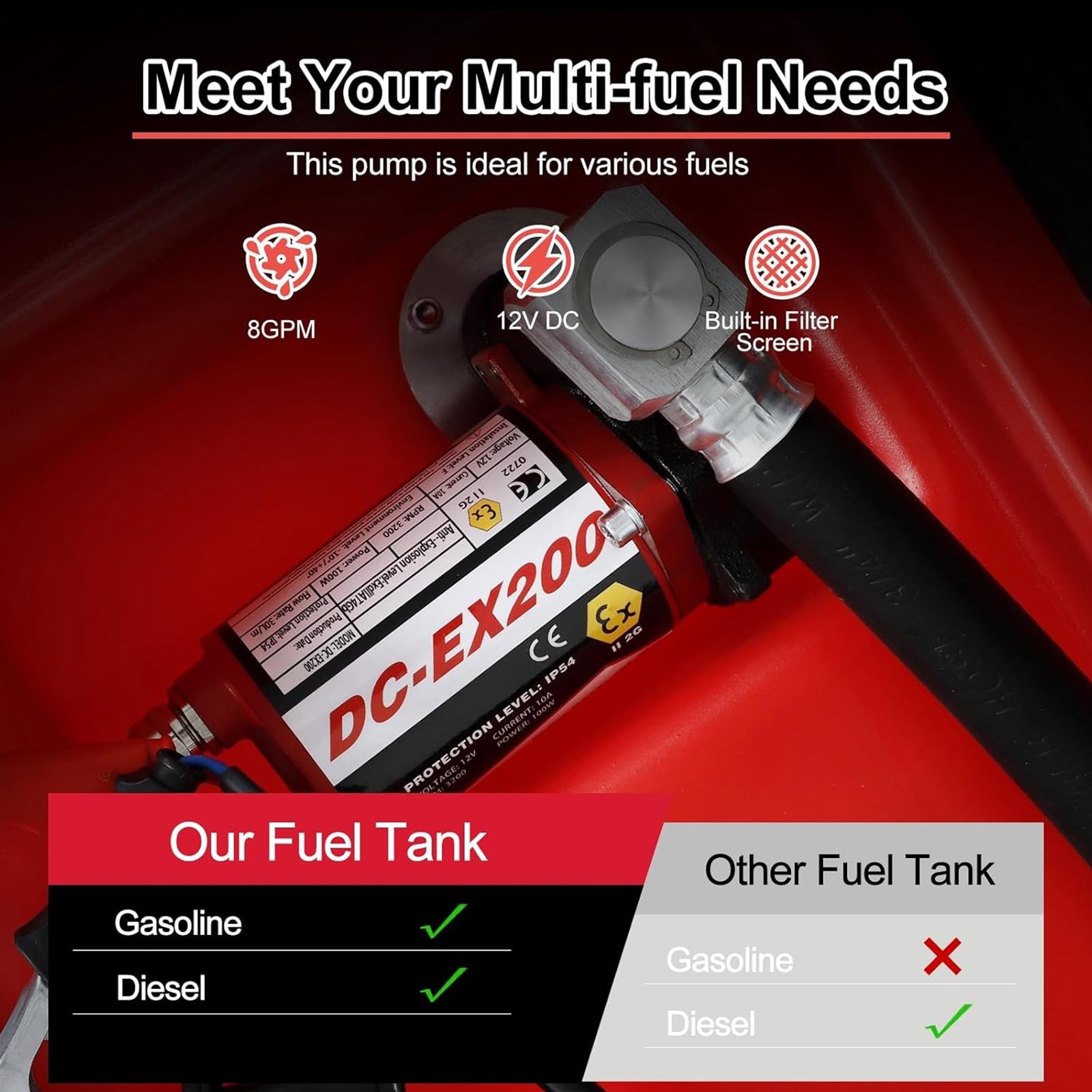 Portable Fuel Tank 50 Gallon 12V 8GPM Electric Transfer Pump&Auto Fueling Nozzle