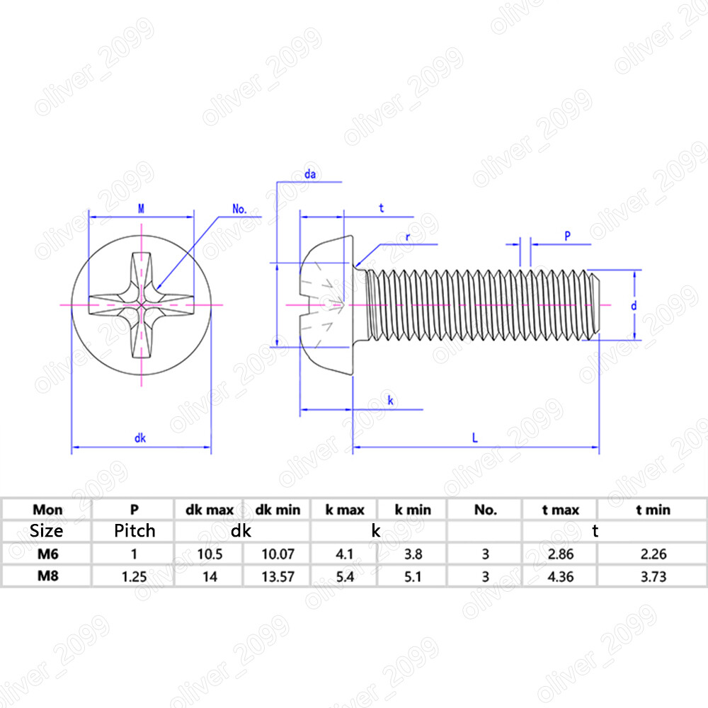 M2 M2.5 M3 M4 M5 M6 M8 304 Stainless Steel Phillips Cross Small Pan Head Screws