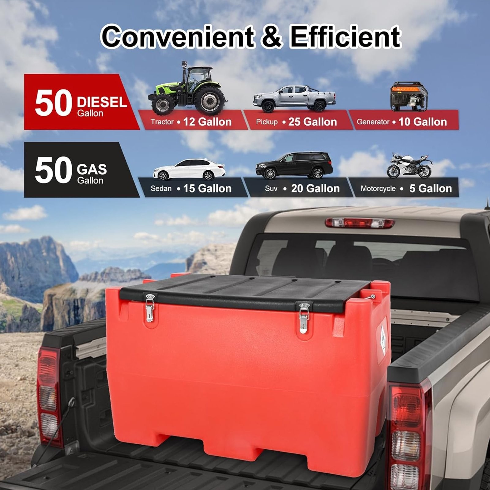 Portable Fuel Tank 50 Gallon 12V 8GPM Electric Transfer Pump&Auto Fueling Nozzle