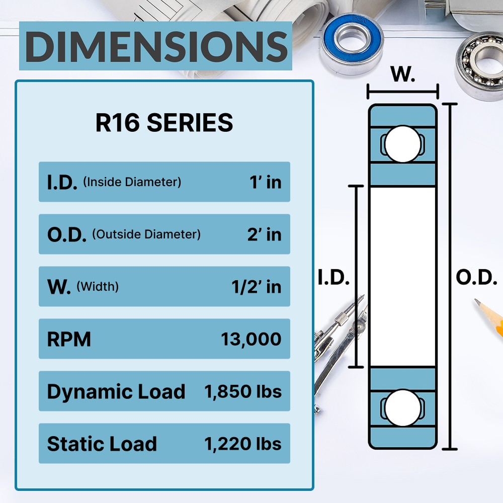 (10) R16-2RS Premium Rubber Seal Ball Bearing C3, 1″x2″x1/2″, R16rs