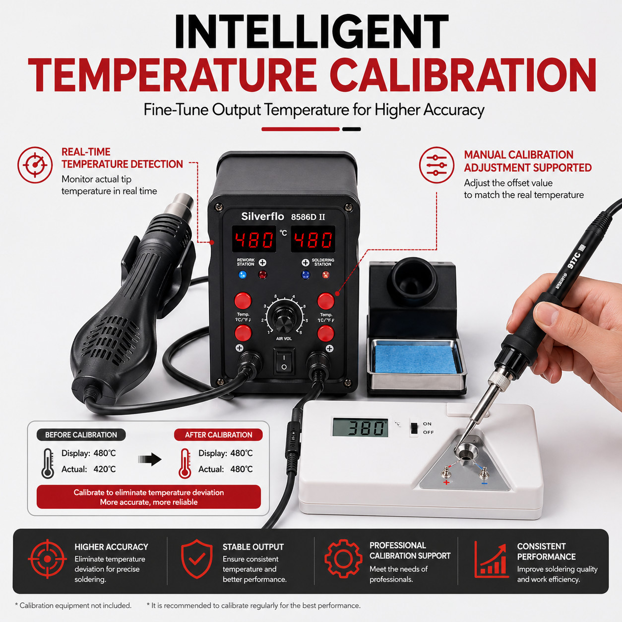 Silverflo 750W 8586D Soldering Iron kit Heat Station Hot Air Gun Rework Station