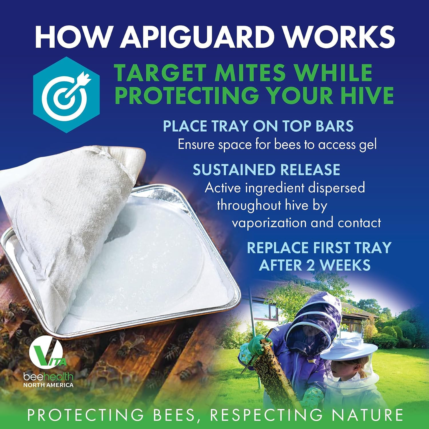 Apiguard ONE Box of Ten 50G Trays – Treatment for Bees