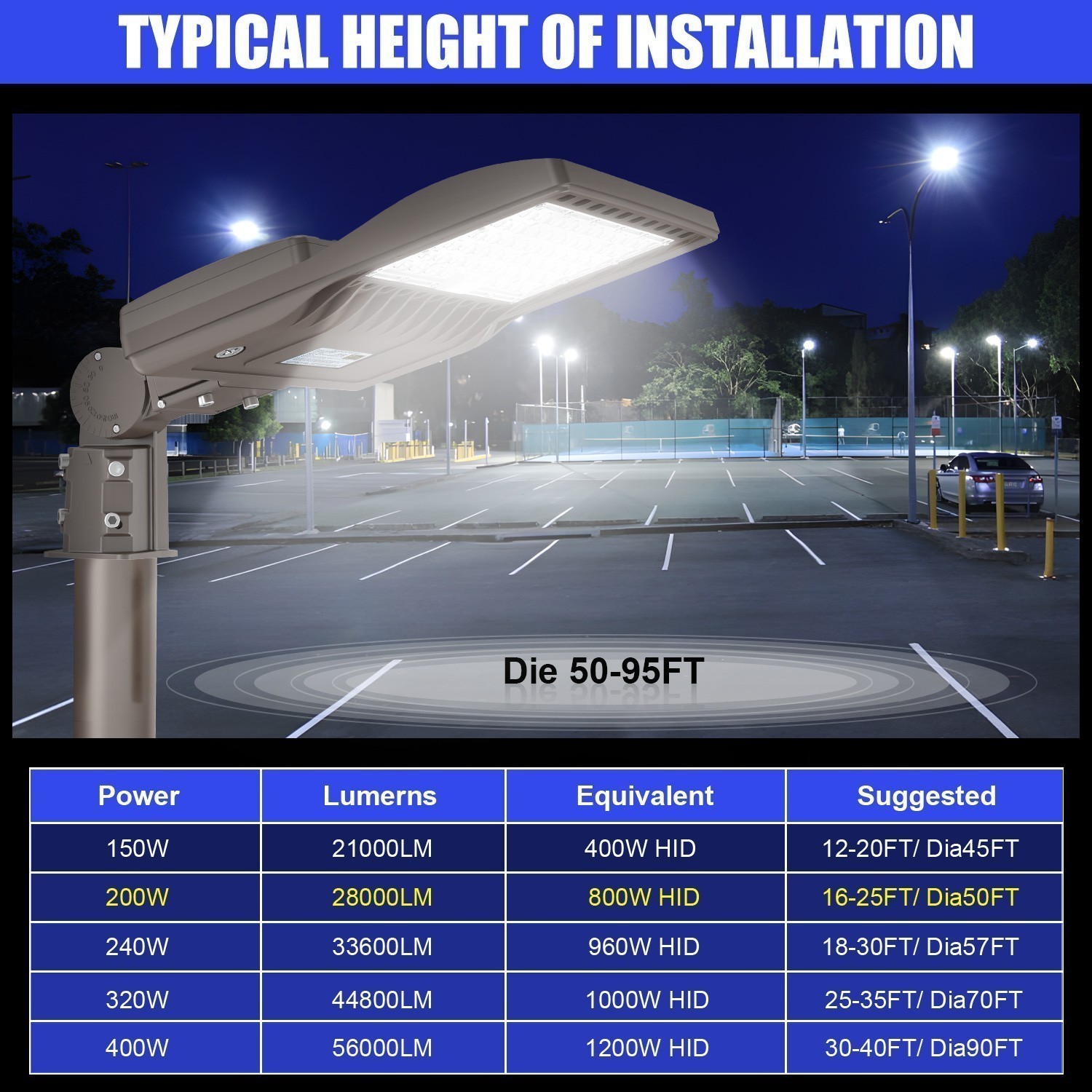 LED Street Lights Shoebox Parking Lot Lighting 200W IP65 Outdoor Yard Flood Lamp