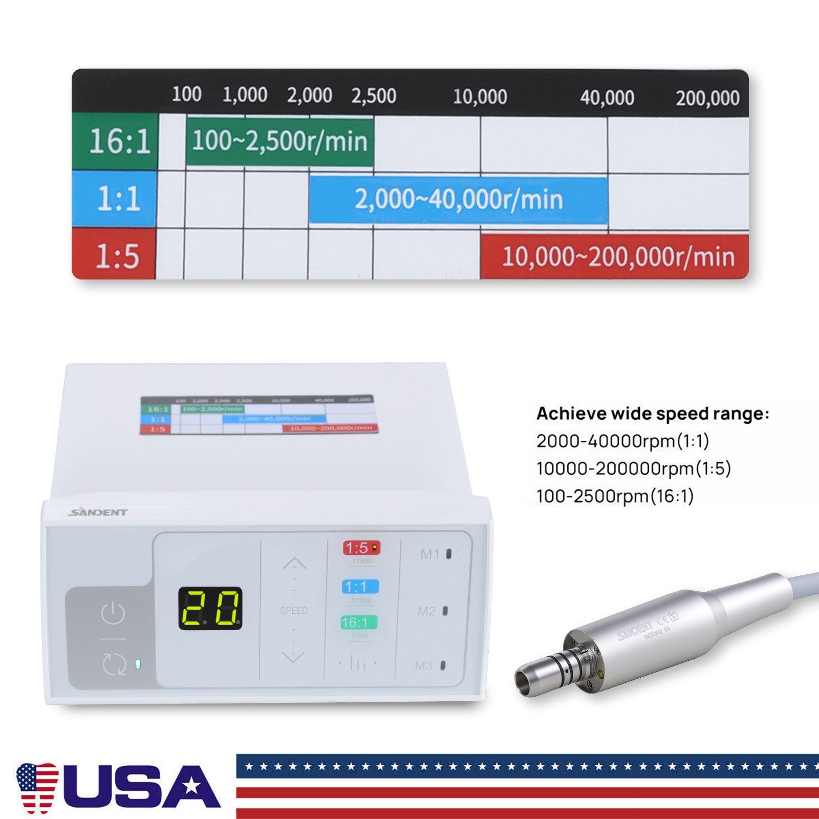 ABDENT Dental Electric LED Brushless Micro Motor/1:5 1:4.2 Increasing Handpiece