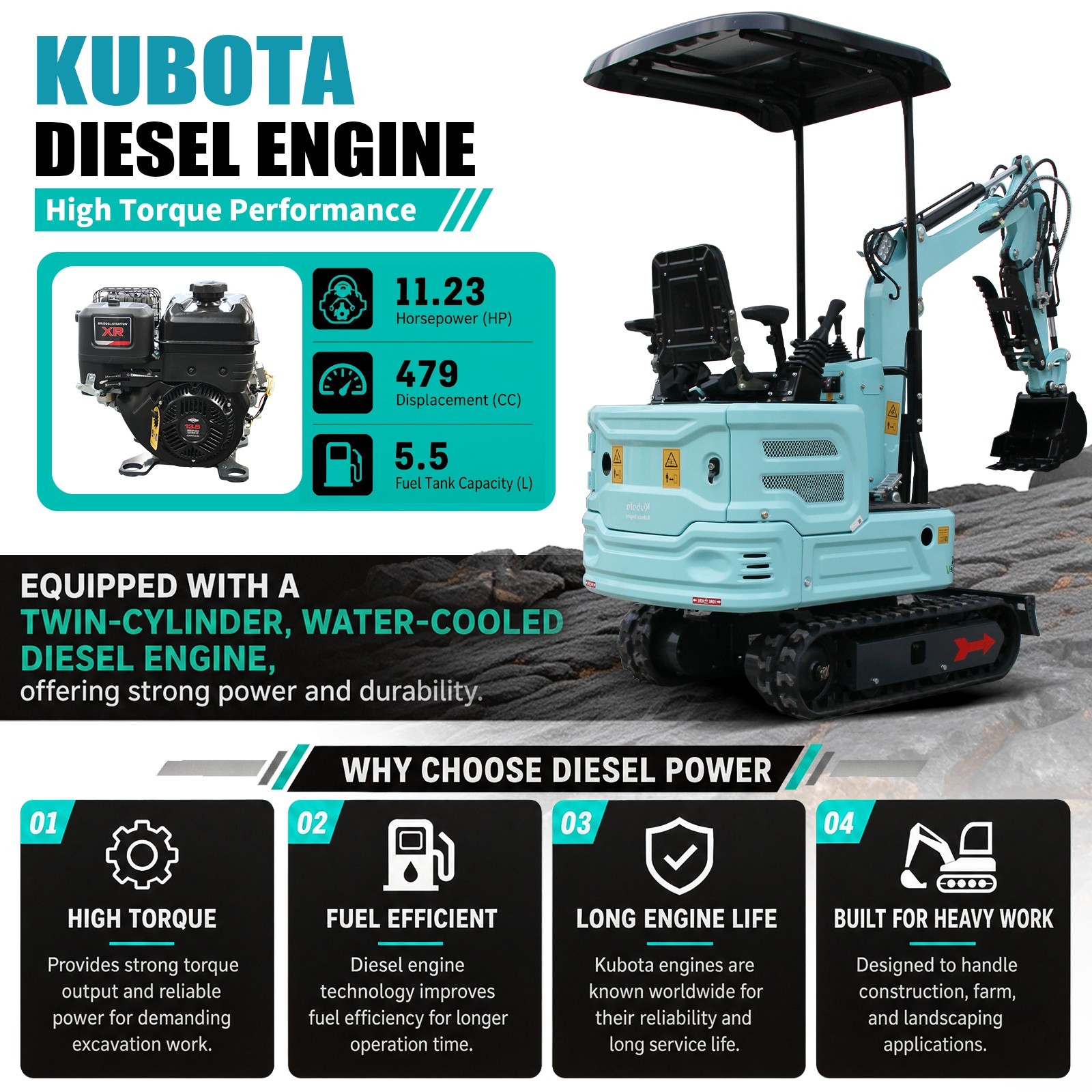 1.4 Ton Mini Excavator KUBOTA Diesel Digger Pilot System Hydraulic USA STOCK