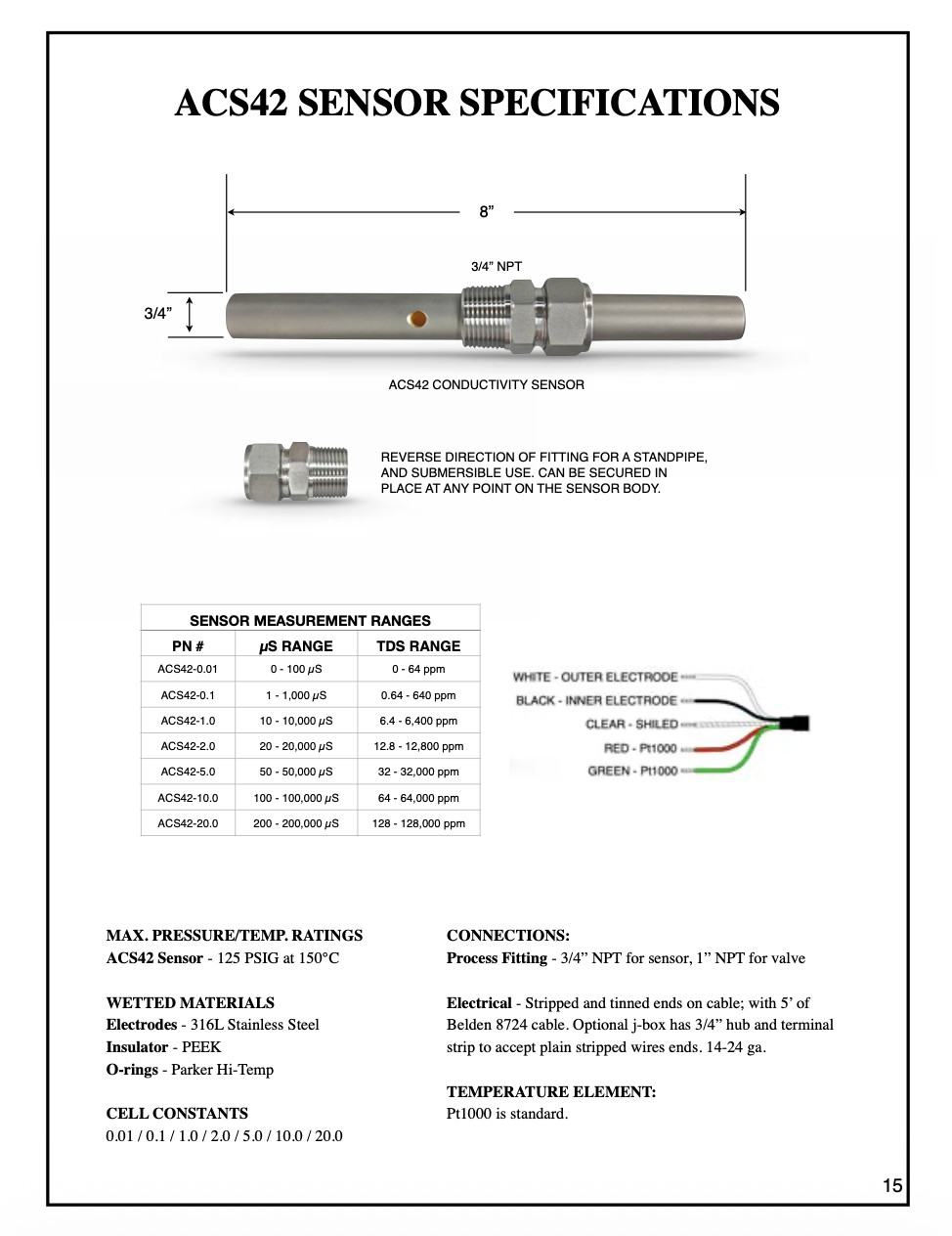 ACS42 K=20.0 Conductivity Sensor 3-2823-1 Equivalent – 3/4” NPT High EC & TDS
