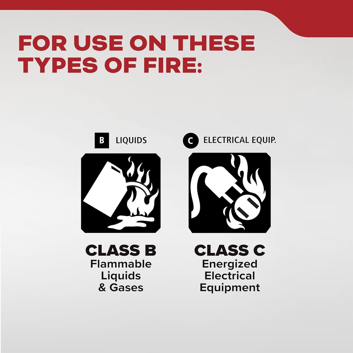 Fire Extinguisher for Vehicles Cars Trucks Single-Use 5BC ‎3.2 pounds