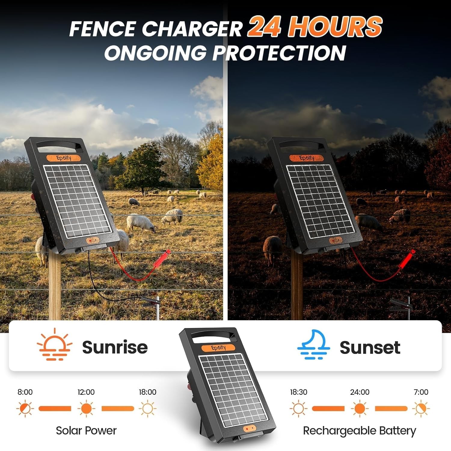 24 Hour Solar Electric Fence Charger 10 Miles