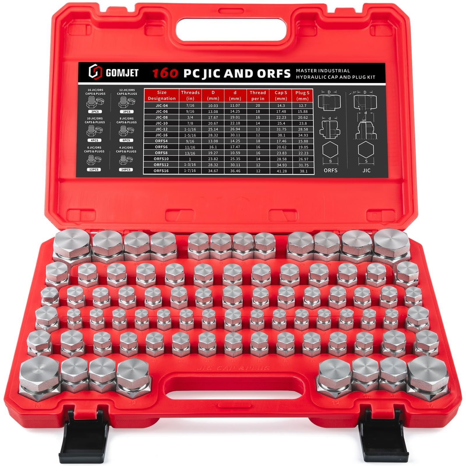 Hydraulic Cap and Plug Kit 160 PC JIC and ORFS 37° Dash Sizes 4 6 8 10 12 16