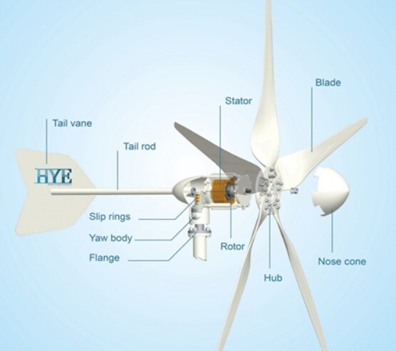 Hurricane HY Energy HY-400L/12V 400W 12V Wind Turbine Kit , 5 Blade, Flange