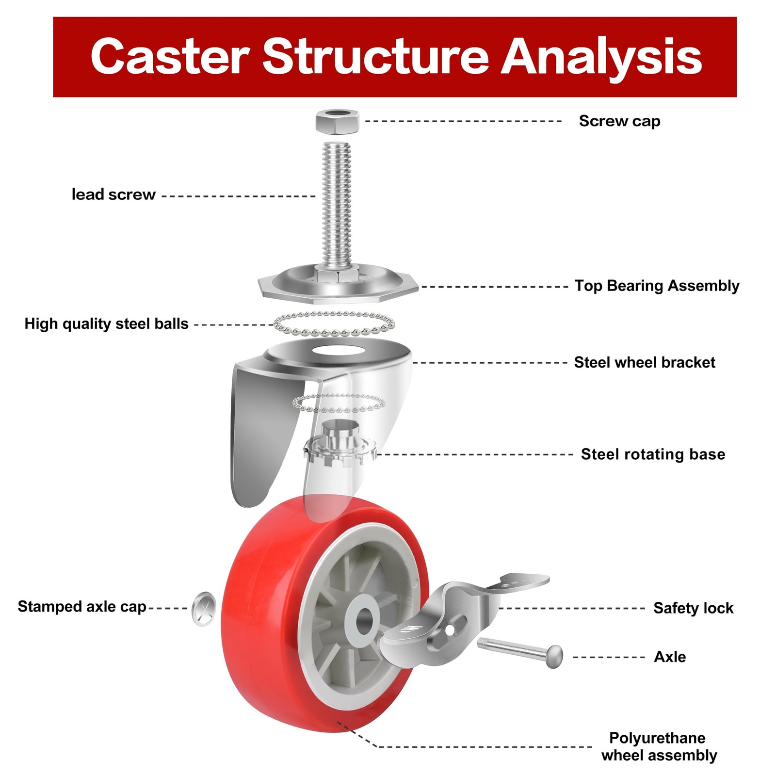 3 Inch Heavy Duty Stem Casters Swivel Wheels with Brake – 3/8″ -16 x 1-1/2″
