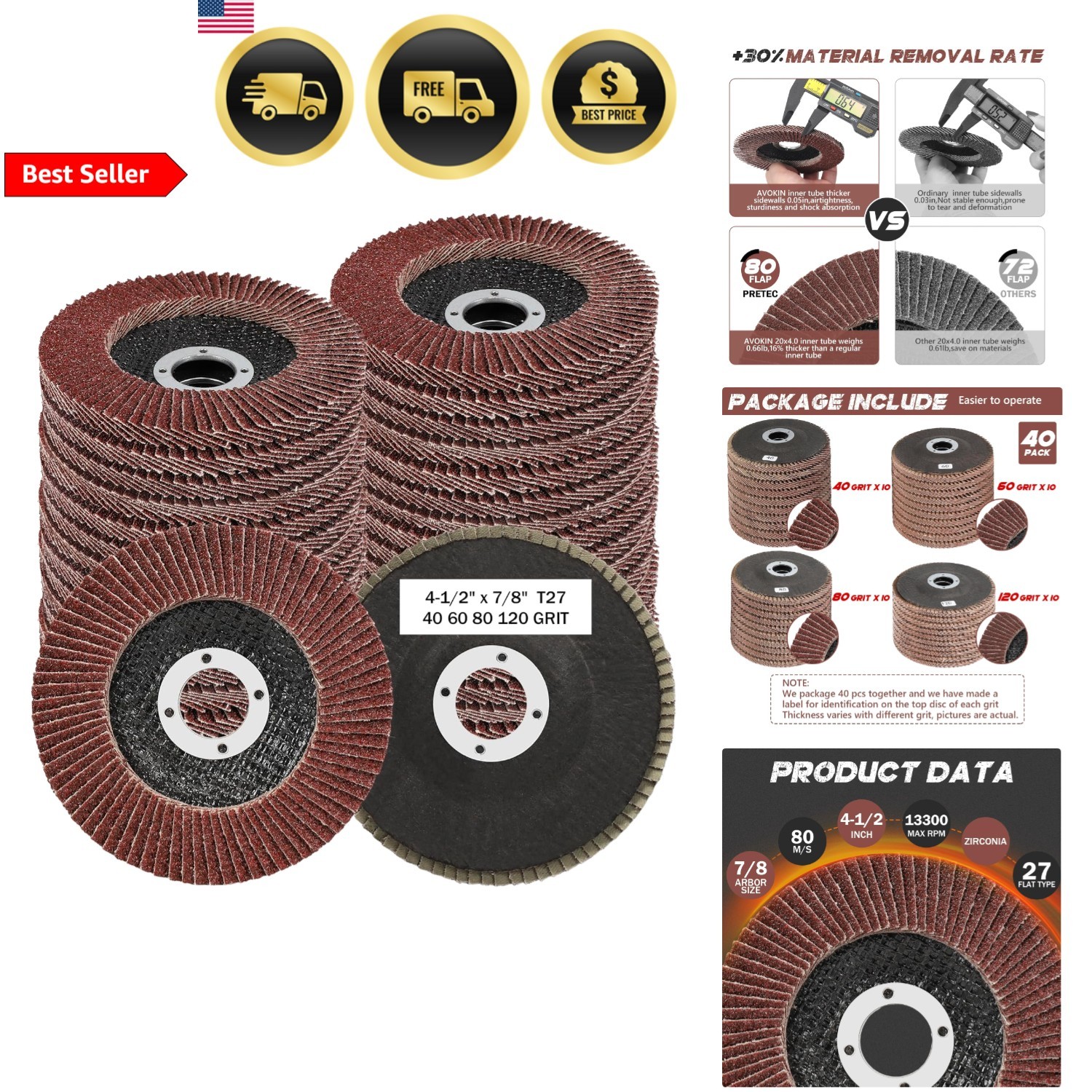 4.5 Inch Flap Discs 40 PCS Assorted Grit Aluminum Oxide Abrasive Grinding Discs