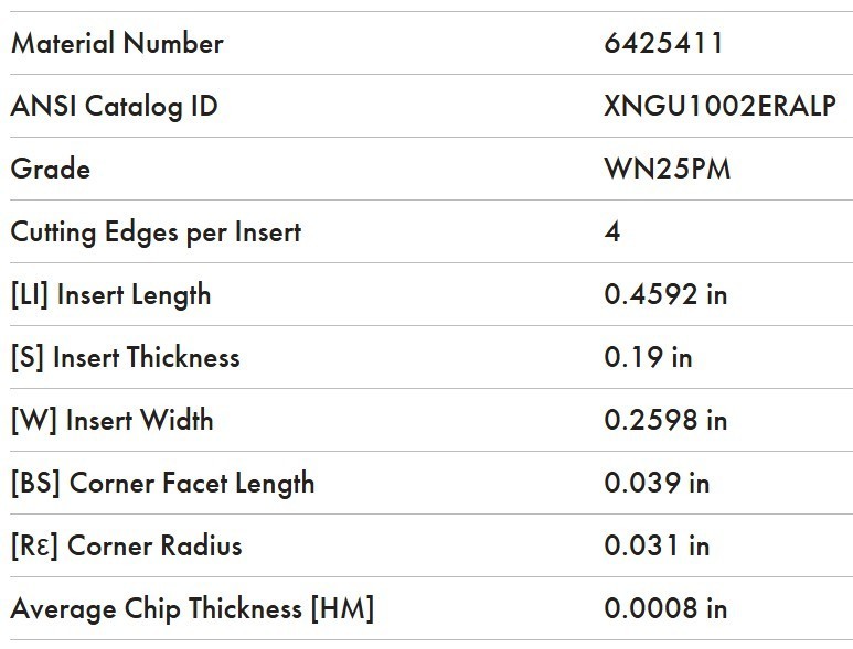 VSM490-10, XNGU-ALP, For Aluminum and Other Non-Ferrous Alloys