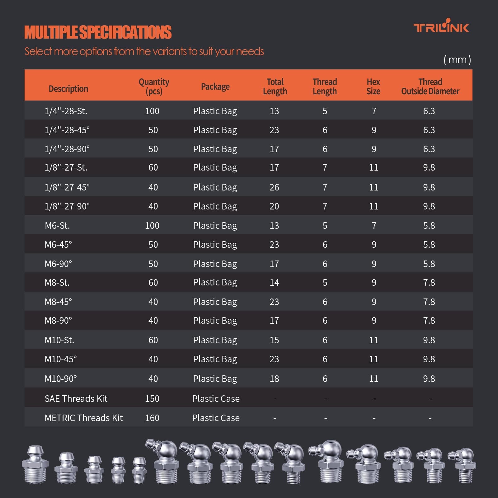 1/4″-28 Zerk Grease Fittings, SAE Grease Nipples with Straight, Grease Fittings