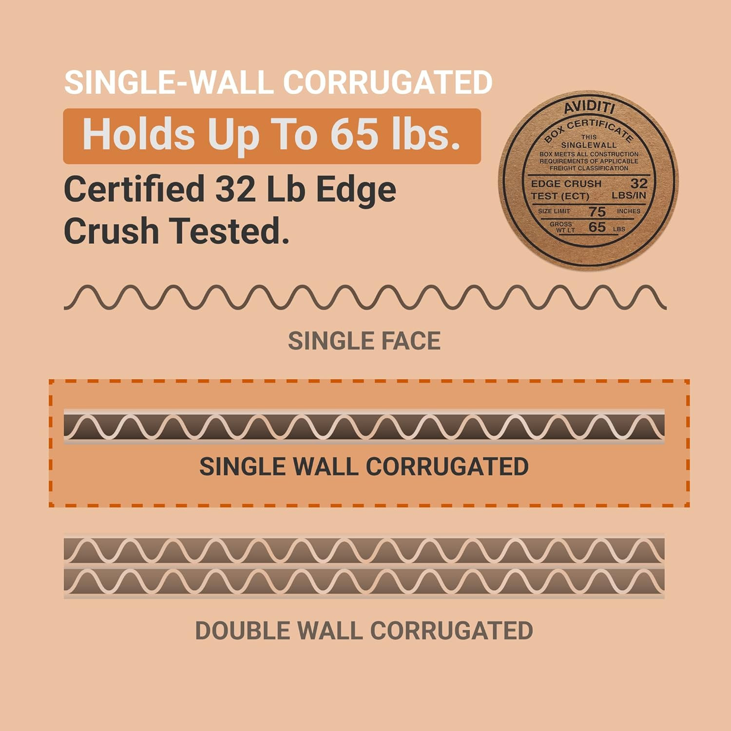 18 X 14 X 4 Corrugated Cardboard Boxes, Flat 18″L X 14″W X 4″H, Pack of 25 | Shi