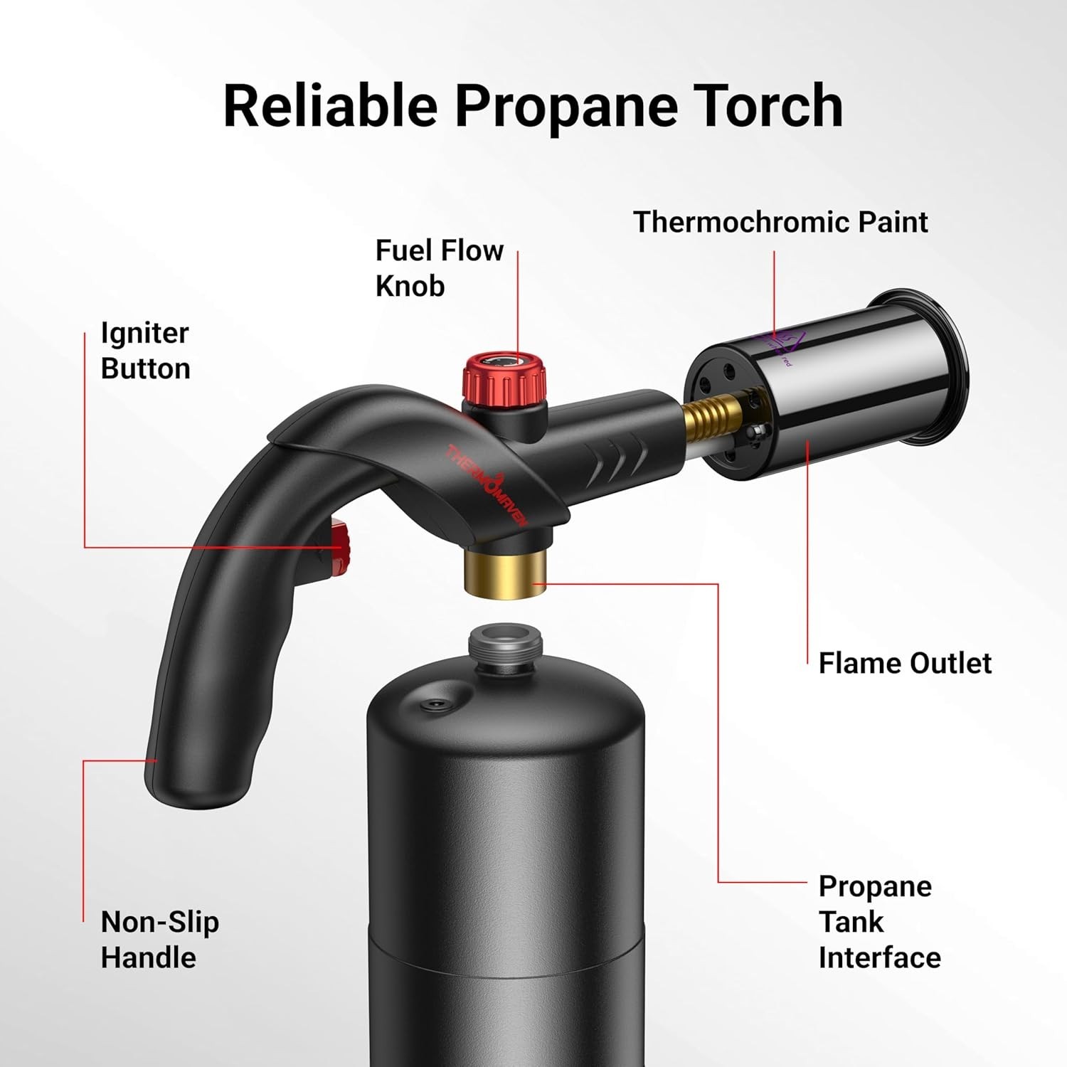 ThermoMaven Metal Butane Torch, Refillable Cooking Kitchen Torch MT-905 in Black