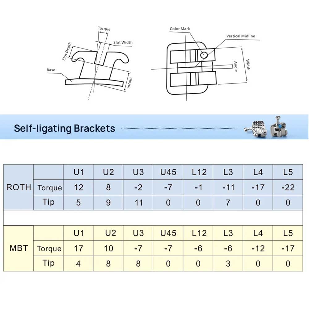 Dental Orthodontic Self Ligating Braces Bracket Mini Roth.022 Hooks 345