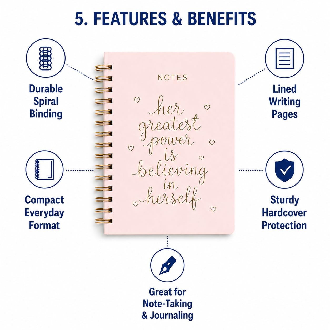 Spiral Notebook – 6×8 Inches Dayna Lee Collection Wirebound Hardcover Spiral …
