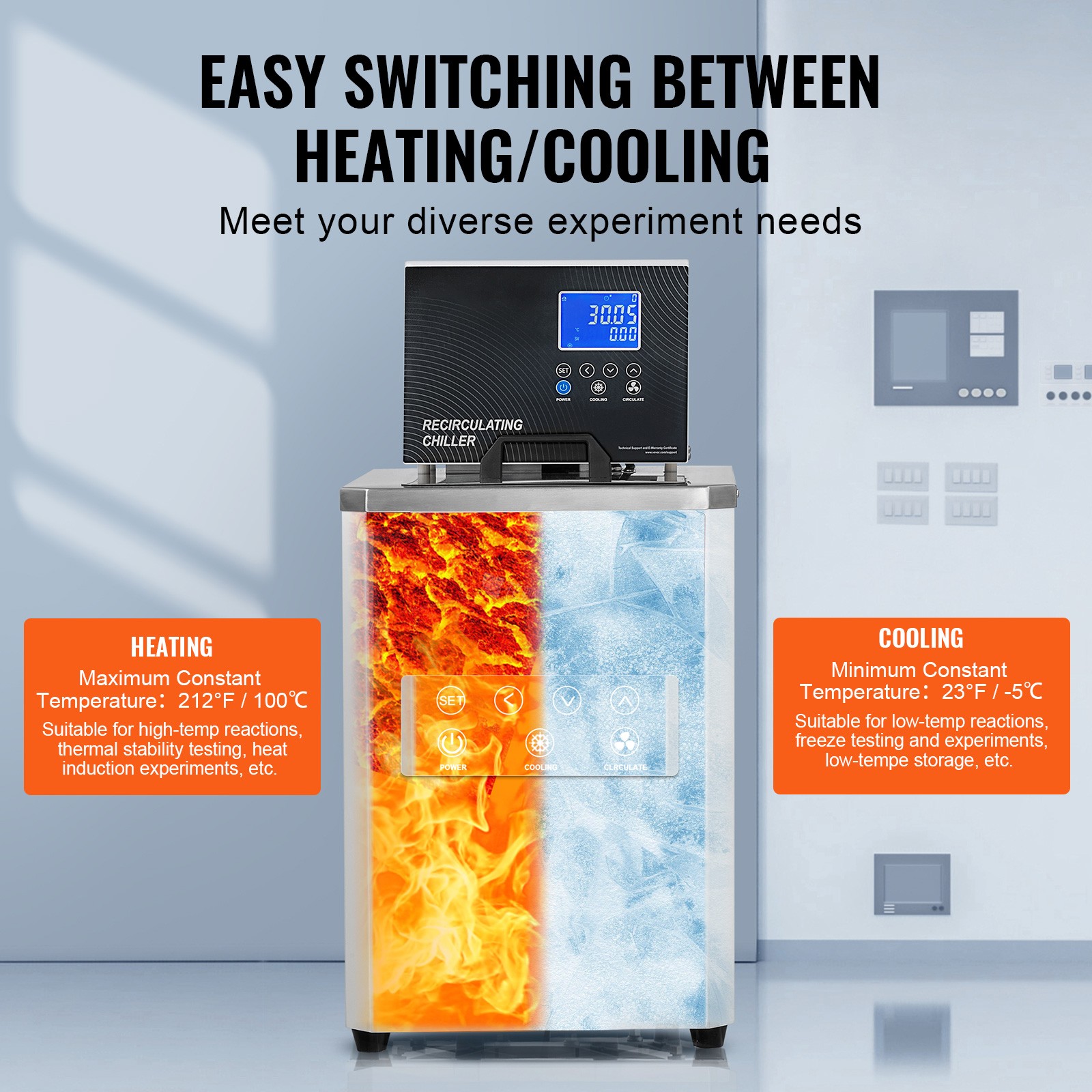 Uimoso 6L Laboratory Recirculating Chiller with Temperature Range 23°F-212°F