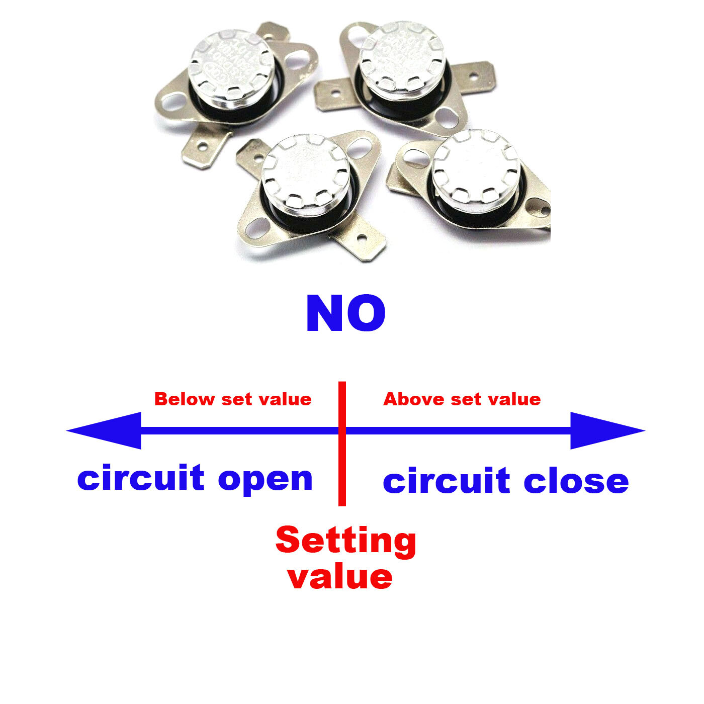 20PC KSD301 Temperature Switch Control Sensor Thermal Thermostat 125°C / 257°F