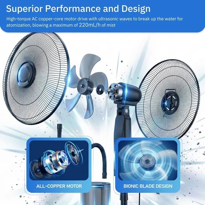 18″ Pedestal Misting Fan, Mister Cooling Fan w/5L Water Tank, 3 Speeds 3 Modes