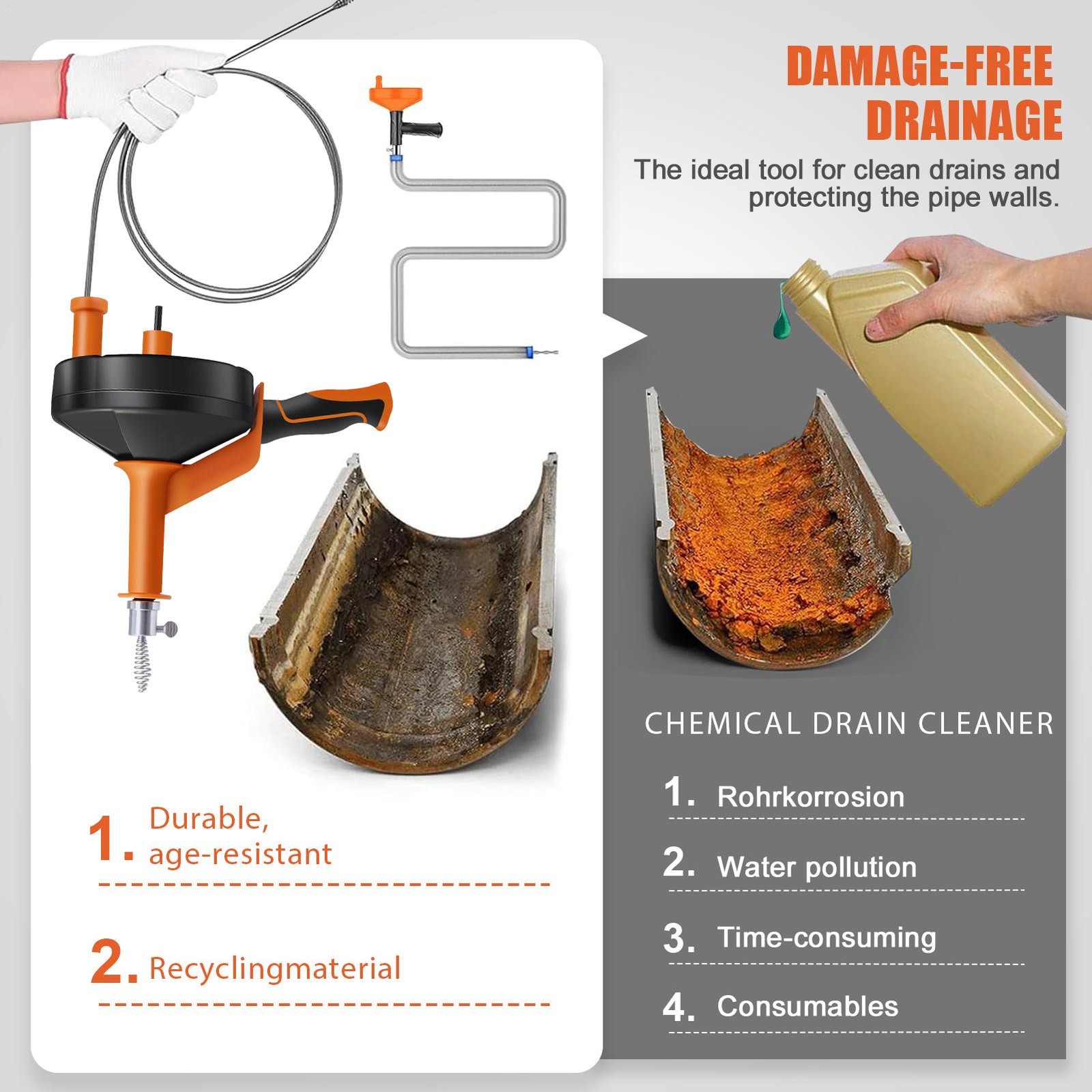 Drain Auger 25ft 1/4in Drum Plumbing Drain Snake For Toilets And Drains